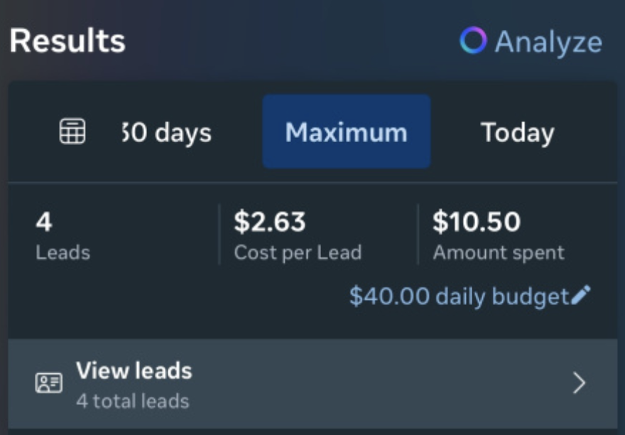 4 leads · $2.63 CPL