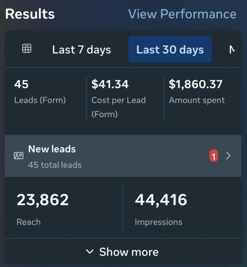 45 leads · Last 30 days