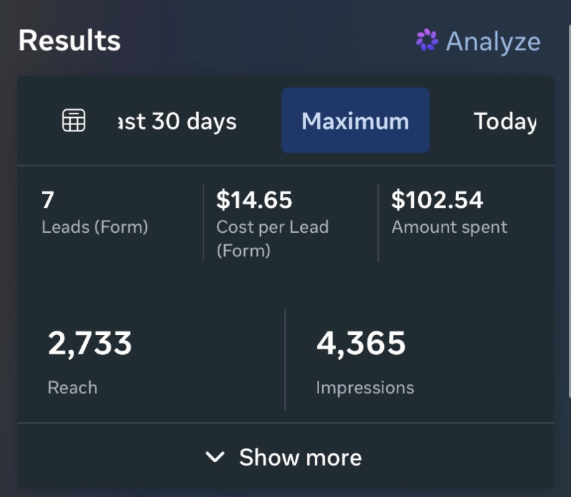 7 leads · $14.65 CPL